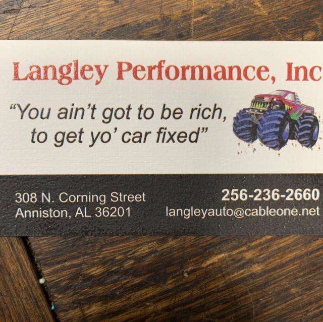 Langley Performance, Inc. Logo