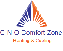 CNO Comfort Zone Heating and Cooling Logo