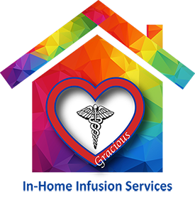 Gracious Heart Nursing Services, LLC Logo