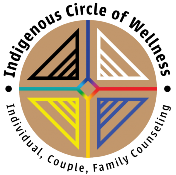 Indigenous Circle of Wellness Logo