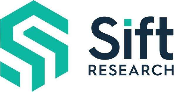 Sift Research Inc Logo