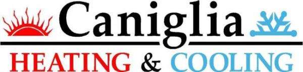 Caniglia Heating & Cooling Logo