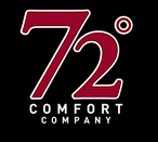 72 Degrees Heating Cooling Plumbing & Electrical Logo