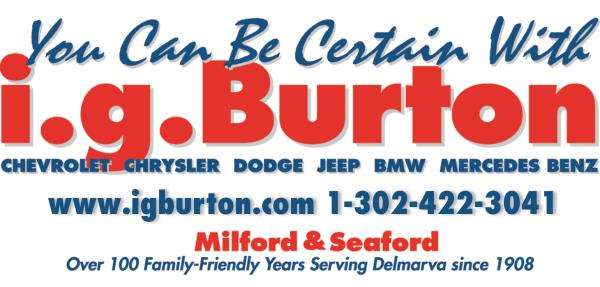 i.g. Burton & Co., Inc. Logo