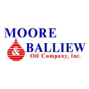 Moore & Balliew Oil Company, Inc. Logo