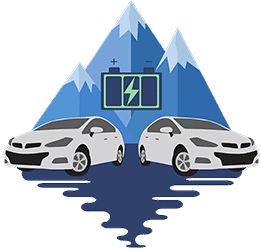 A+ Hybrid Batteries Logo