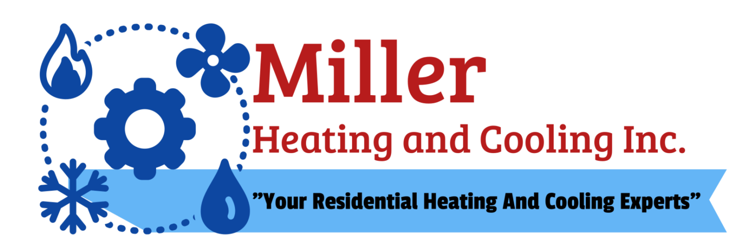 Miller Heating and Cooling Logo