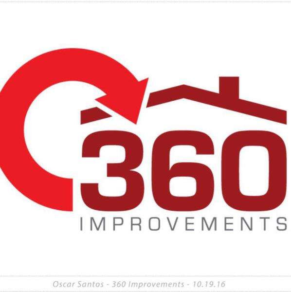 360 Improvements Inc. Logo