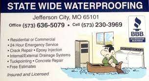 State Wide Waterproofing Logo