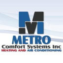 Metro Comfort Systems, Inc. Logo