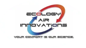 Ecology Air Innovations Logo