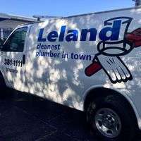 Leland Plumbing Contractors Logo