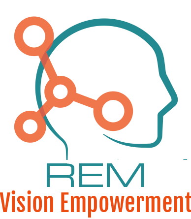 RESH Global Logo