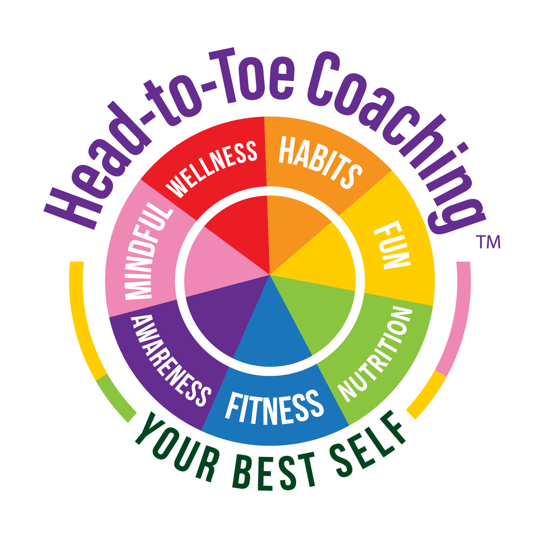 Head-to-Toe Coaching Logo