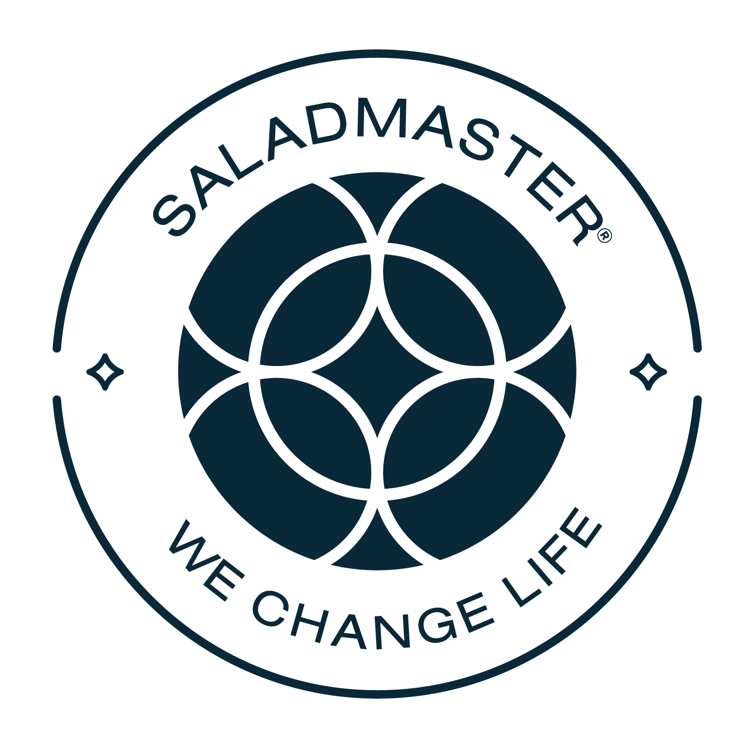Saladmaster Inc | Better Business Bureau® Profile