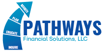 Pathways Financial Solutions Logo