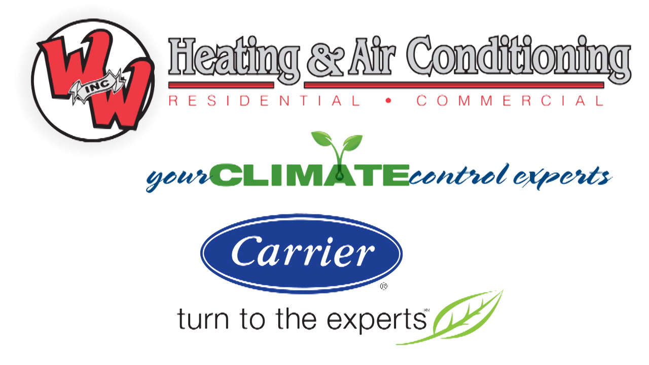W.W. Heating & Air Conditioning Inc. Logo