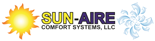 Sun-Aire Comfort Systems, LLC Logo
