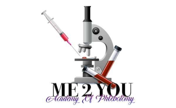 Me 2 You Career Academy Logo