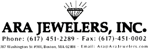 Ara Jewelers, Inc. Logo