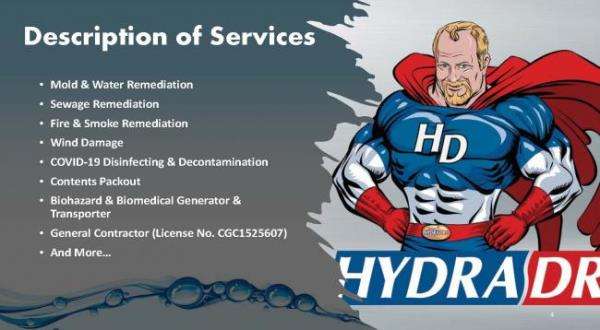 Hydradry, Inc. Logo