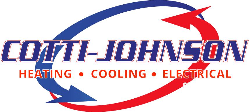 Cotti-Johnson HVAC, Inc. Logo