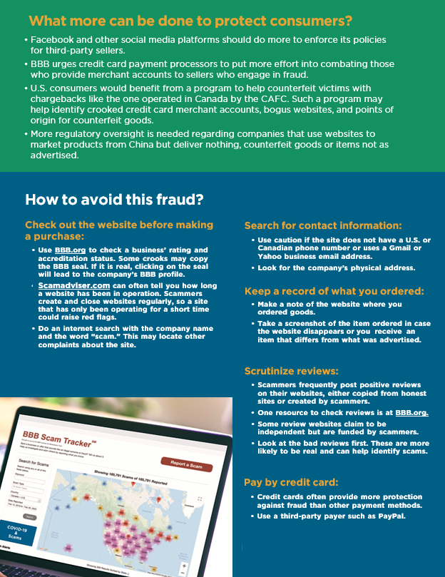 Online shopping fraud page 13
