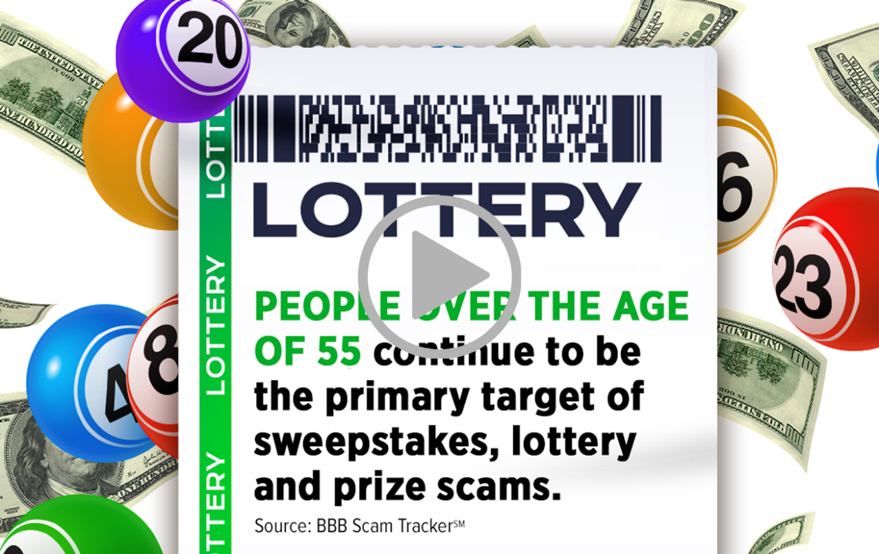 Sweepstakes, Lottery, and Prize Scams | BBB Study and Materials