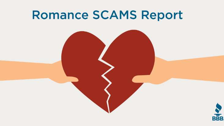 A Bbb Study On Romance Scams - they prey on lonely people looking to connect with someone and can often take months to develop to the point where money changes hands