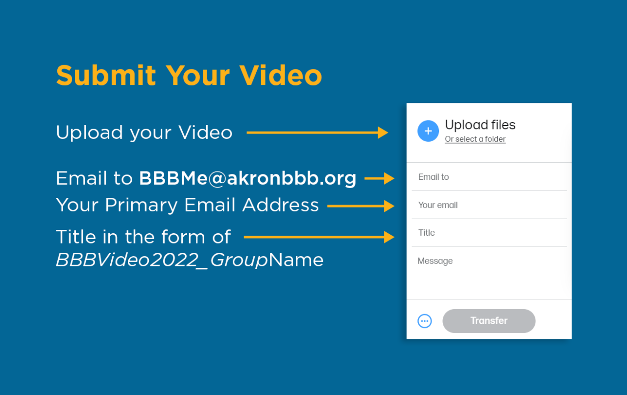 Using wetransfer, submit your video for the BBB Student Video contest
