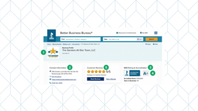 picture of BBB business profile showing company logo, name, email, reviews, Accredited Business seal, letter grade