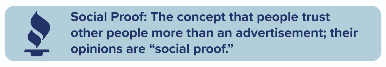 Social Proof: The concept that people trust other people more than an advertisement; their opinions are “social proof.”